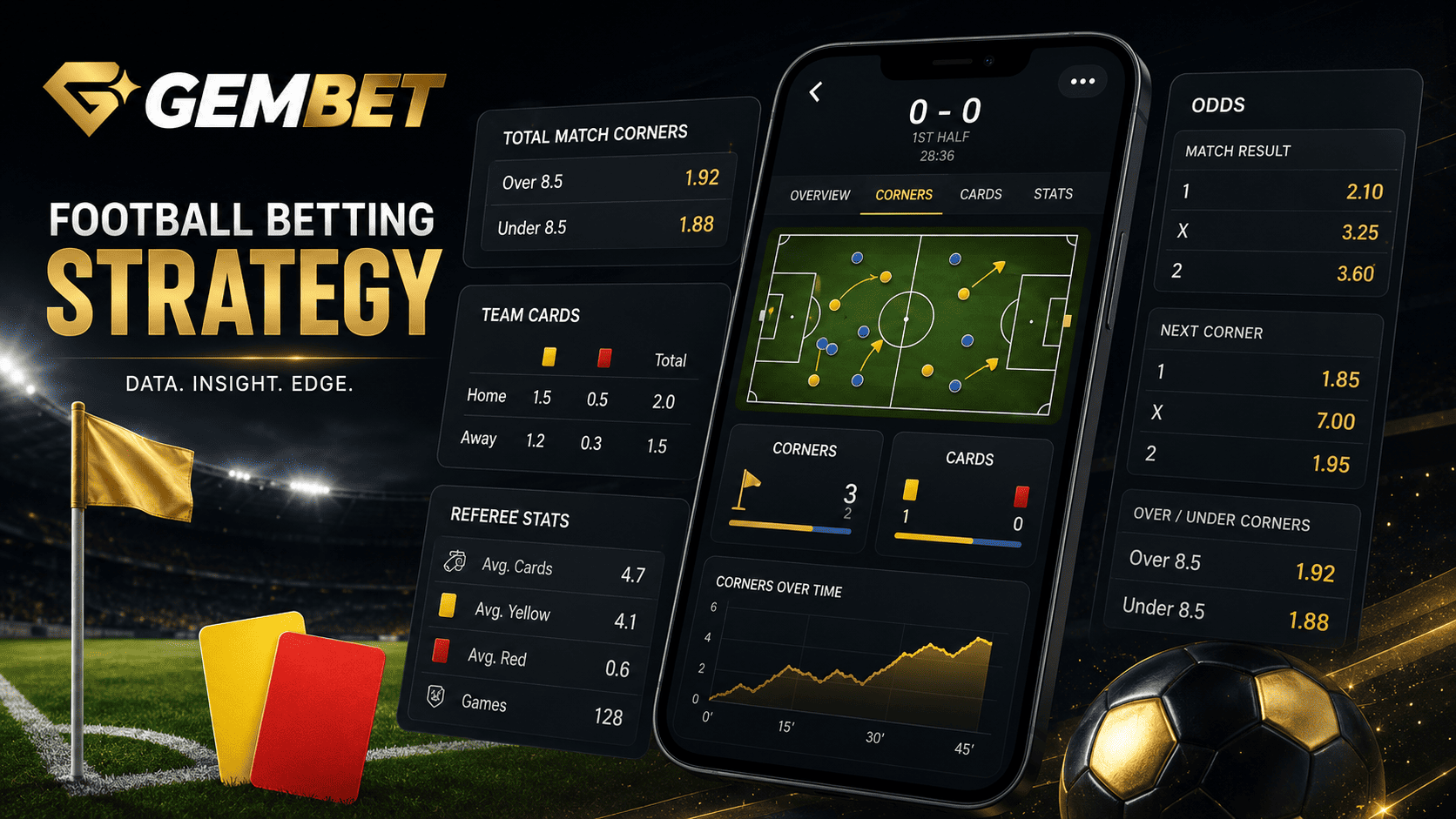 Gembet sports betting guide for football corners cards tactical matchups and referee trends