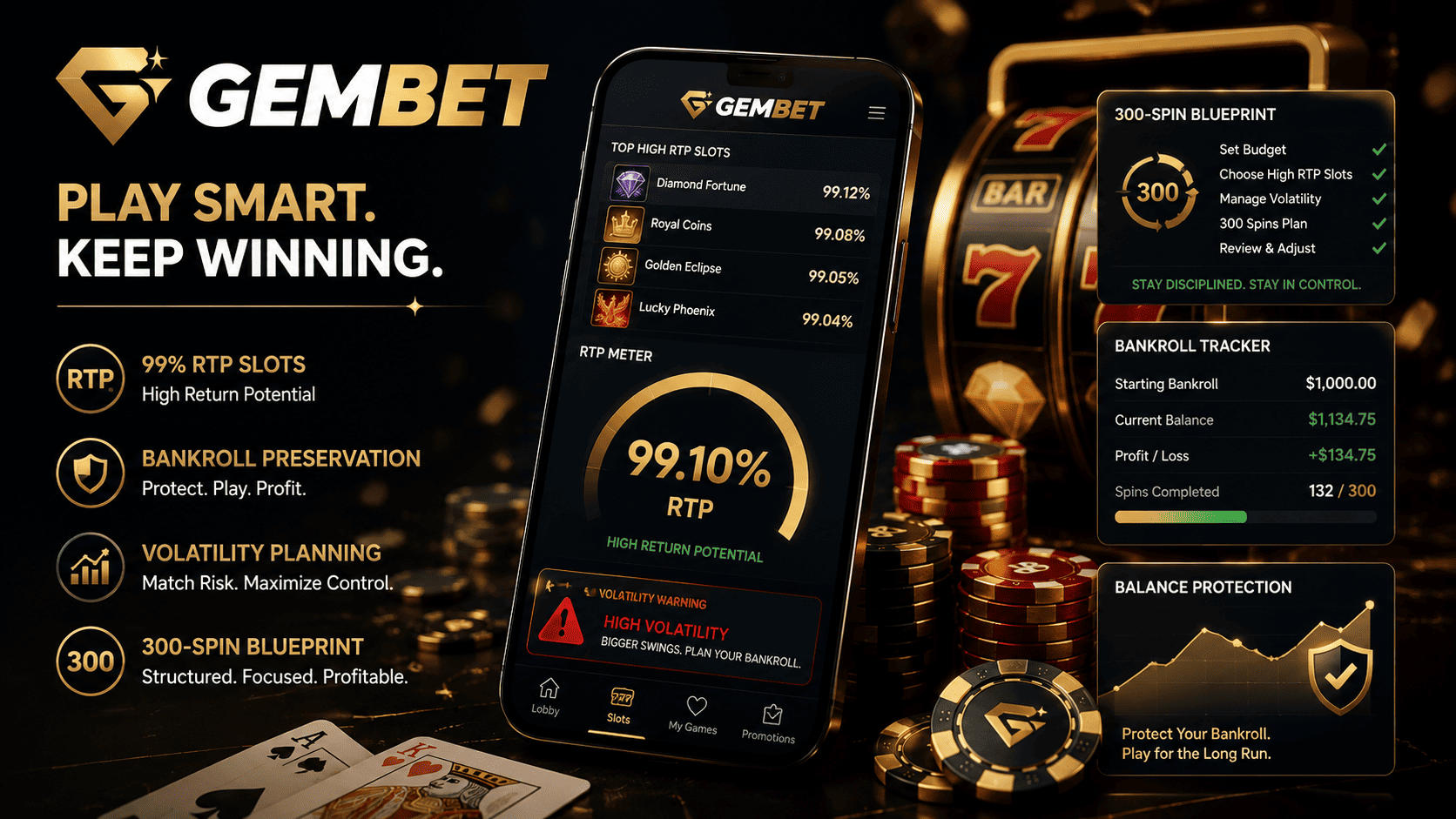 99% RTP slots guide for Gembet bankroll preservation high RTP games volatility and 300 spin strategy